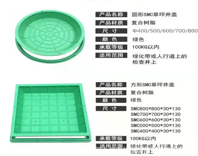 济宁树脂复合种植井盖展示